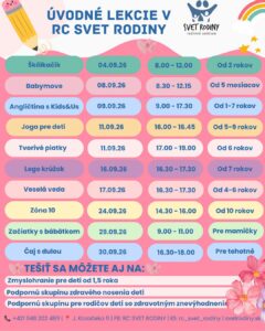 Kam s deťmi Zvolen_program RC Svet rodiny